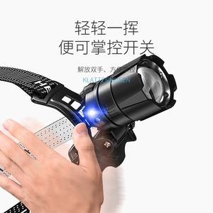Linterna Frontal Recargable Smiling Shark, Linterna LED USB Tipo-C, Aleación de Aluminio Impermeable, Zoom Ajustable, para Senderismo y Camping - Product Image 2