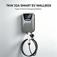 Borne de recharge murale AC pour véhicules électriques 22 kW avancée, triphasée 32A, chargeur intelligent avec DLB, RFID, WiFi, protection IP55, station de recharge domestique pour VE