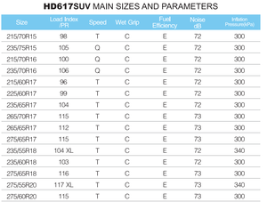 Pneus de voiture HAIDA <span class=keywords><strong>205</strong></span> 65r15 Hiver Nouveaux pneus 215 <span class=keywords><strong>70r15</strong></span> 235 75r15 Promotion - Product Image 5