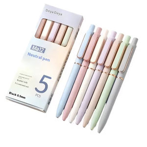 Pulpen Gel Bullet Morandi Logo Personal 0.5mm Isi Ulang Logam Pena Plastik Hitam Tanda Tangan Iklan Alat Tulis Kustom - Product Image 2