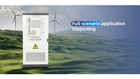 ESS Industri Komersial Allsparkpower Berkualitas Tinggi 112kWh 128kWh 145kWh Hybrid On/Off-Grid Pendingin Udara LiFePO4 Lithium Tahan Lama