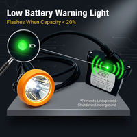 Linterna frontal portátil para minero de carbón, luz Led para casco de minería, 15000Lux, gran oferta