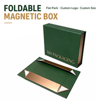 Boîte cadeau pliable de qualité supérieure OEM, emballage pliable magnétique en papier, logo en relief, matériaux recyclés pour l'emballage de marque