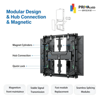Écran LED Modulaire Léger à Verrouillage Rapide P2.604 P2.84 P3.91 Intérieur/Extérieur 500x500 500x1000mm pour Scène d'Événement