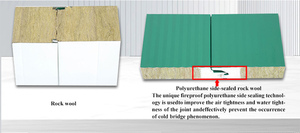 Panneau en laine de roche minérale pour <span class=keywords><strong>isolation</strong></span> thermique de décoration intérieure, 100 % sans <span class=keywords><strong>amiante</strong></span>, pour <span class=keywords><strong>isolation</strong></span> des murs intérieurs - Product Image 2
