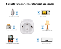 Prise intelligente Tuya Zigbee LangYeao 16A/20A, prise EU, intégration d'automatisation domestique, intelligence de la maison entière, application Smart Life