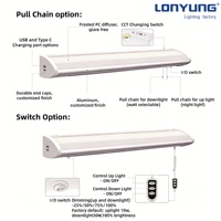 Lampe de chevet médicale Lonyung ETL DLC pour lit d'hôpital, contrôle par interrupteur, réglable 0-10V, 125LM/W, 40W, avec chaîne de tirage