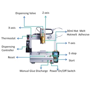 Robot distributeur de colle automatique CNC 3 axes de bureau pour adhésif thermofusible - Product Image 2