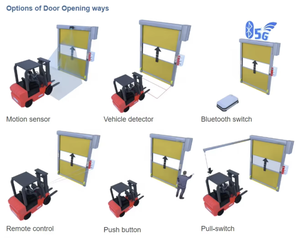 ประตูพลาสติก PVC แบบม้วนสำหรับบ้าน ทันสมัย กันน้ำ ความเร็วสูง ประตูห้องสะอาด ประตูโรงงาน - Product Image 5