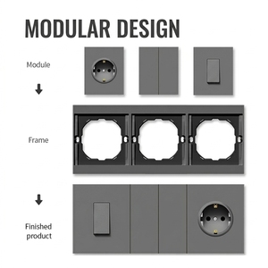 Prise murale de type 86, norme européenne, en matériau PC, design élégant et tendance, style européen - Product Image 5