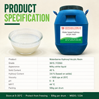 Résine acrylique hydroxylée aqueuse 3615 à haute teneur en hydroxyl (3,6 %) pour revêtement 2K PU bois, métal et plastique