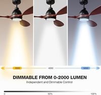 Ventilateur de plafond en bois massif télécommandé intelligent avec éclairage pales en bois massif et réversible pour l'été et l'hiver 6 vitesses