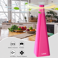 Ventilateur anti-mouches portable CE RoHS, non toxique, à contrôle physique des nuisibles, alimenté par batterie, sans odeurs nocives, pour usage domestique, écologique