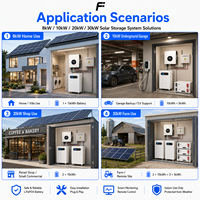 Système solaire hybride 5 kW, système solaire hybride pour maison 10 kW, système de batterie solaire