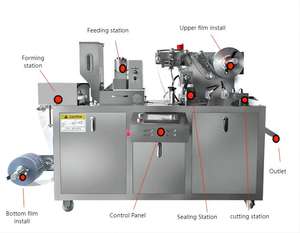 Machine d'emballage sous blister automatique électrique mini DTOP DPP-<span class=keywords><strong>80</strong></span> avec moteur, thermoformage aluminium/PVC, scellage PVC haute fréquence - Product Image 2