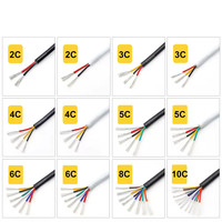 Kupfer-Flachkabel RVV Niederspannungskabel 2x0,75mm² 4x2,5mm² 3x0,75mm² 4x1,5mm² PVC-Isolierung für Untergrundanwendungen