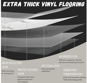 Rolo de Piso de <span class=keywords><strong>PVC</strong></span> Autoadesivo SXP-G à Prova de Umidade e Isolante Acústico para Varanda, Fácil Instalação - Product Image 2