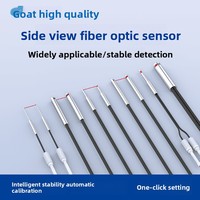 Sonde de capteur à fibre optique GaoTe à vision latérale, émettant de la lumière latérale, avec câble miniature à fibre optique réfléchissant FU à aiguille fine pour détection