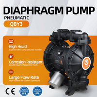 GODO Pompe à huile pneumatique BFQ-25L à faible débit Pompes à membrane pneumatiques pour le transport de l'huile des eaux usées et du diesel