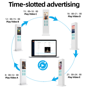 Banco <span class=keywords><strong>de</strong></span> energía compartida para exteriores, estación <span class=keywords><strong>de</strong></span> carga <span class=keywords><strong>de</strong></span> teléfono móvil <span class=keywords><strong>de</strong></span> pie, estación <span class=keywords><strong>de</strong></span> carga pública para teléfono móvil, <span class=keywords><strong>alquiler</strong></span> <span class=keywords><strong>de</strong></span> Banco <span class=keywords><strong>de</strong></span> energía - Product Image 3