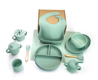 Ensemble d'alimentation pour enfants en silicone sans BPA : bol à ventouse, assiette compartimentée, bavoir et ustensiles (poignée à débit moyen) pour un sevrage facile et autonome