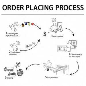 Custom Mens Legging Stretch Drawstring Pants Fit Slim Blank Casual Pants Training Fitness Sports Running Jogger Men's Pans - Product Image 5