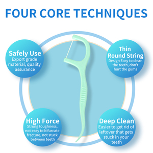 Toocare 100 <span class=keywords><strong>cure</strong></span>-dents naturels à la menthe, sans bisphénol A, végétariens, en polyester, fil dentaire - Product Image 2