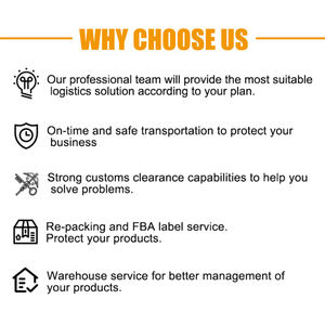 <span class=keywords><strong>Trusted</strong></span> Freight Forwarder e Shipping Agent Sourcing De 1688 Envio para UK Alemanha - Product Image 5