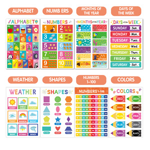 Affiches murales éducatives pour enfants, 18 pièces, dessins animés, chiffres, couleurs, alphabet, jours, mois, décoration d'apprentissage pour enfants, salle de classe, maison - Product Image 3