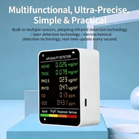 Thermomètre infrarouge portable avec détection de la température, de l'humidité, du PM2.5 et du CO2, interface USB, personnalisable OEM/ODM