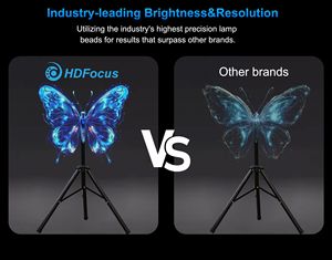 Ventilateur <span class=keywords><strong>holographique</strong></span> 3D virtuel le plus vendu pour la publicité, affichage <span class=keywords><strong>holographique</strong></span> LED - Product Image 4