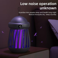 Nouvelle Lampe Anti-Moustiques Électrique Modèle 2025 à Choc Électrique Automatique