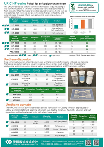 High Quality Liquid URIC HF Series <b>Catalysts</b> Chemical Auxiliary Agents Polyol For Insulation - Product Image 4