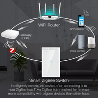 Interrupteur intelligent Zigbee SLS US Standard 1/2/3 voies, nécessite un fil neutre/sans fil neutre, prise en charge de la commande vocale Alexa Google Home, en verre