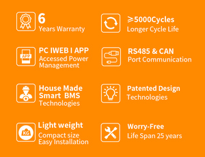 PRO pin Hệ thống lưu trữ 5KW pin lithium điện tường 48V 100AH 200AH 300ah pin năng lượng mặt trời - Product Image 6