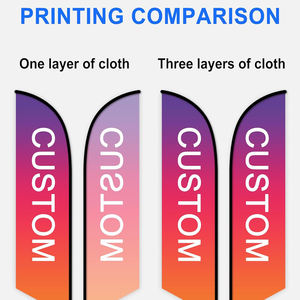 Outdoor Custom Aluminum Teardrop Flying <strong>Flag</strong> Pole Tear Drop Beach Banner Printing Anti-Wind Feather <strong>Flag</strong> - Product Image 4