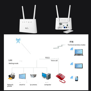 RJ45 RJ45 RJ45 <span class=keywords><strong>LAN</strong></span> 2.<span class=keywords><strong>4G</strong></span> Wifi Ăng Ten Modem Không Dây Nhà Sản Xuất Dual <span class=keywords><strong>Sim</strong></span> <span class=keywords><strong>4G</strong></span> LTE Liên Kết <span class=keywords><strong>Router</strong></span> Đa <span class=keywords><strong>Sim</strong></span> Thẻ <span class=keywords><strong>Router</strong></span> - Product Image 4