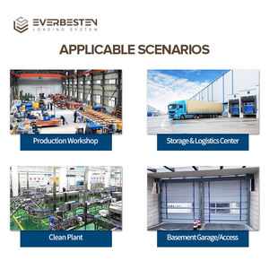 Puerta Rápida Industrial <span class=keywords><strong>de</strong></span> PVC EVERBESTEN con Estructura <span class=keywords><strong>de</strong></span> Alta Resistencia al Viento <span class=keywords><strong>para</strong></span> Uso en Pasajes <span class=keywords><strong>de</strong></span> Montacargas en Almacenes <span class=keywords><strong>de</strong></span> Gran Apertura - Product Image 3