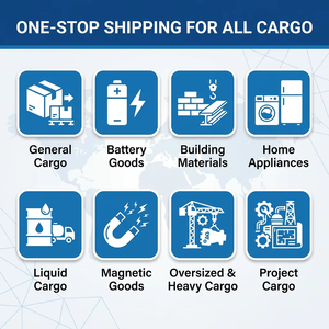 Servicio de Logística de Transporte Marítimo Puerta a Puerta, Agente de Envío Marítimo de China a Estados Unidos, LCL Express Truck, Envío <span class=keywords><strong>DDP</strong></span> a Bajo Precio - Product Image 5