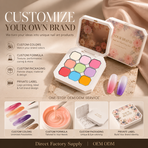 Palette Gel <span class=keywords><strong>per</strong></span> Nail Art in 9 Colori, Gel Solido Cremoso <span class=keywords><strong>per</strong></span> Design Sfumato, UV LED Soak Off, Professionale, OEM, Etichetta Privata, Marca <span class=keywords><strong>per</strong></span> <span class=keywords><strong>Unghie</strong></span> - Product Image 6