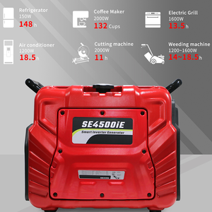 เครื่องกำเนิดไฟฟ้าเบนซินแบบพกพา 4 กิโลวัตต์ ดิจิตอล เงียบ สำหรับตั้งแคมป์และสำรองไฟ - Product Image 2