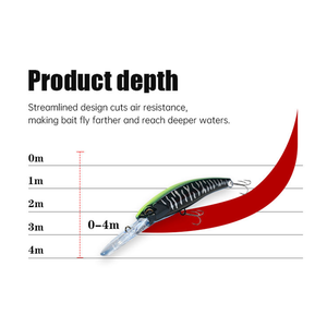 <span class=keywords><strong>ZOZ</strong></span> Nouveau Design Leurre de pêche Minnow flottant 12cm 24g, Appât dur en ABS imprimé pour maquereau et bar - Product Image 4