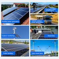 Panneau solaire photovoltaïque monocristallin 50W 60W 70W 80W 100W 110W 120W 150W 200W pour système solaire domestique
