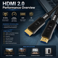 Sökülebilir HDMI 2.0 Fiber Optik Kablo 4K 60Hz 18Gbps Duvar İçi Kanal Montajı için Çinko Alaşımlı D-D Kilitleme Konnektörü A007