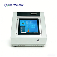 Spectromètre à rayons X fourni par le fabricant Wisermachine, testeur d'or, précision de 0,05 % à 0,1 %, 10 à 60 secondes pour une utilisation portable, garantie d'un an