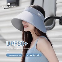 Gorra plana impermeable informal de verano, sombrero cómodo Unisex para adultos para uso diario, poliéster 100%