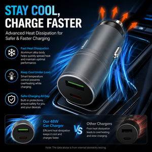 <span class=keywords><strong>Chargeur</strong></span> de voiture TKT 48W à charge rapide, type C, certifié CE, RoHS, FCC, pour <span class=keywords><strong>Samsung</strong></span>, Xiaomi, <span class=keywords><strong>tablette</strong></span>, téléphone, chargeurs USB pour automobile - Product Image 3