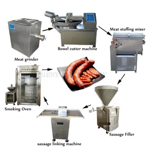 Long Service Life Sausage Making Machine Production Line / Sausage Filling Machine Stuffer / Sausage Production Line