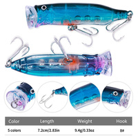 Leurre de pêche popper Raylor Top Water 72mm 9.4g avec grands yeux 3D holographiques, haute qualité, fluorescence personnalisée, pour la pêche en surface