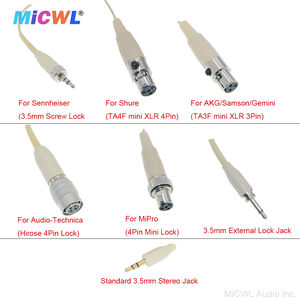 Beige HM600 Micrófono de auriculares colgante de doble oreja para EW G2 G3 G4 ULX SLX BLX QLX 4Pin 3Pin 3,5mm Transmisor de bolsillo ESTÉREO - Product Image 5